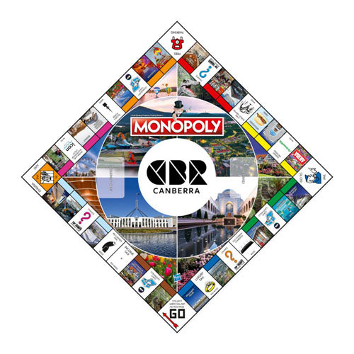 Monopoly Canberra Edition