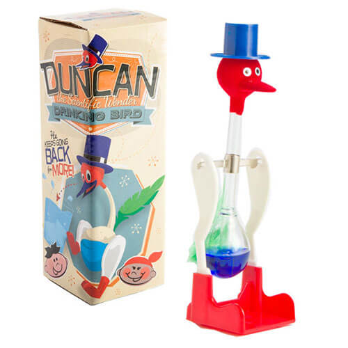 Duncan The Drinking Bobbing Bird