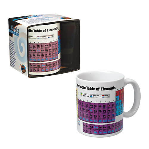 Periodic Table Mug